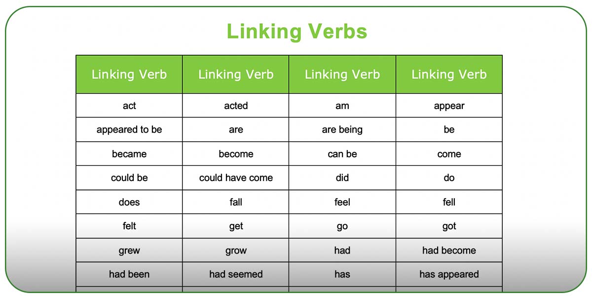 Linking Verbs With Examples - needgrammar