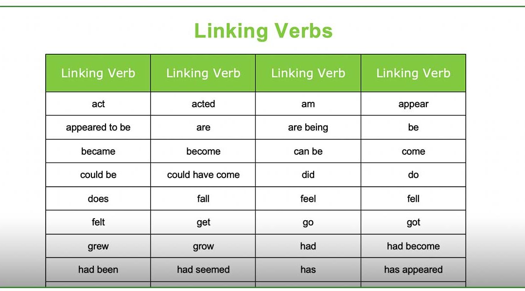 Master Linking Verbs: From Common to Powerful Examples