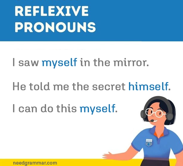 Reflexive Pronouns Unveiled: Easy Examples to Understand