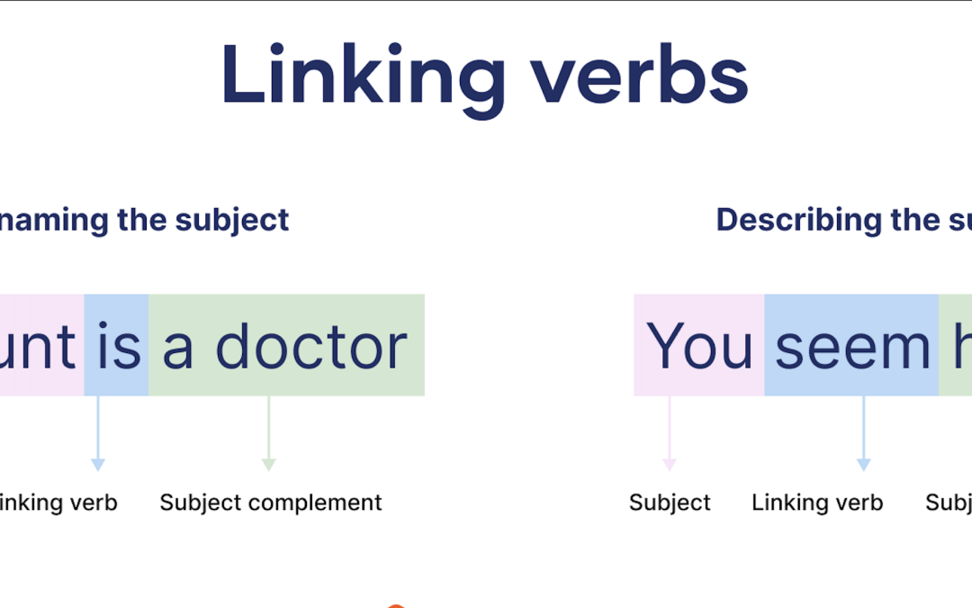 Mastering Linking Verbs: 7 Powerful Tips With Examples