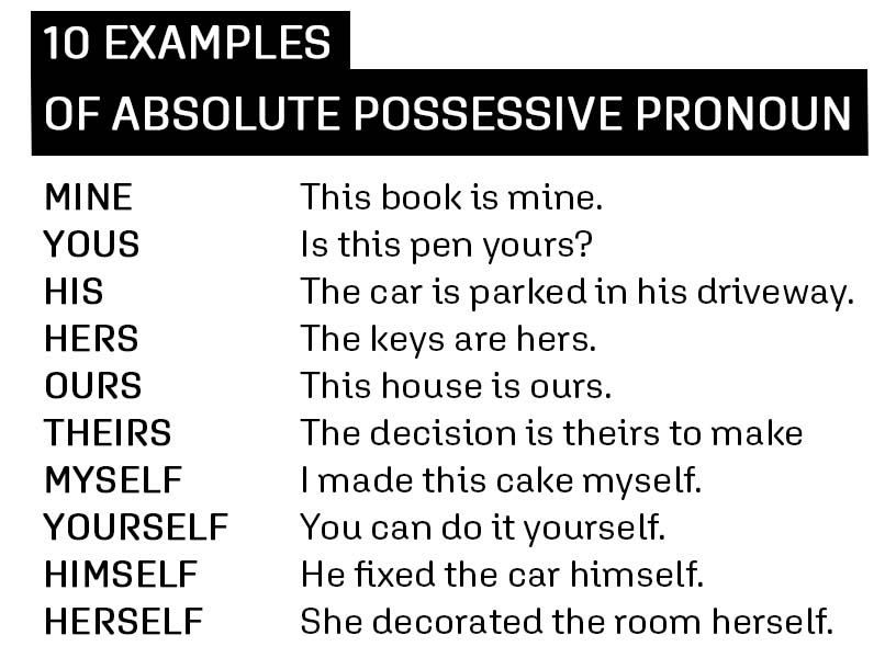 Absolute Possessive Pronoun 10 examples